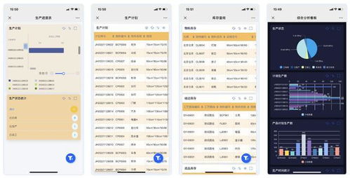 一文读懂MES与ERP系统 数据处理与存储支持服务的核心差异